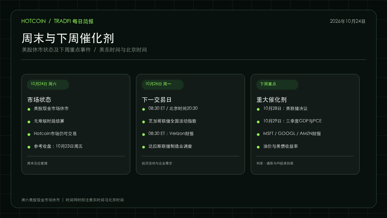 周末与下周催化剂